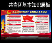 中国共青团基本知识展板图片