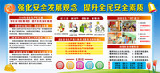 企业安全生产月宣传标语展板