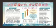 质量月宣传栏图片下载