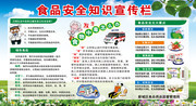 食品安全知识展板图片素材