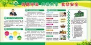 食品安全知识宣传栏
