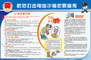 司法局防范打击电信诈骗犯罪宣传展板