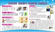 安全防范知识展板图片素材