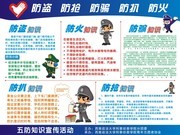 五防知识宣传栏设计模板