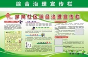 社区综合管理宣传栏设计模板