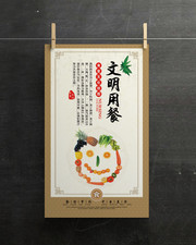 食堂文化之文明用餐挂图