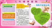 儿科健康教育宣传栏图片素材