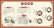 中医养生展板设计素材