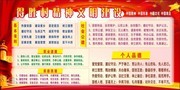 精神文明建设展板图片下载
