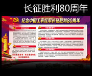 长征胜利80周年知识长廊