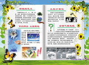 环保知识小报