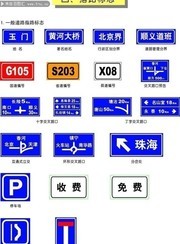 道路路牌指示标志设计模板