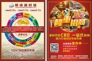 建材城招商宣传单页模板
