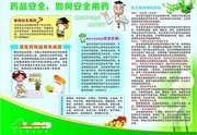 药品安全宣传展板图片素材