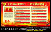 十八届六中全会十二大关键词解读