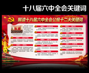 十八届六中全会十二大关键词展板