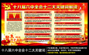 六中全会十二大关键词解读