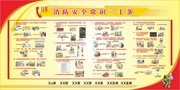 消防安全常识十二条展板设计素材