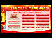 深入解读十八届六中全会12大热点展板