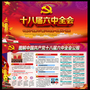 中共十八届六中全会板报下载