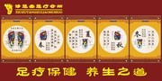 足疗保健穴位养生展板设计素材