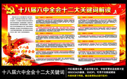 十二大关键词解读展板