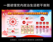 图解关于新形势下党内政治生活若干准则要点重点