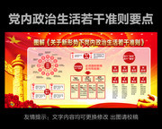 解读关于新形势下党内政治生活若干准则要点重点