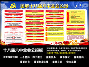 图解十八届六中全会公报