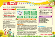 全面二孩宣传展板模板下载