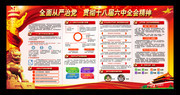 政府机关学习贯彻十八届六中全会精神展板