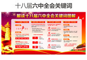 聚焦十八届六中全会关键词展板