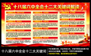 解读六中全会公报十二大关键词素材
