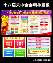 图解党内政治生活和监督条例展板设计 