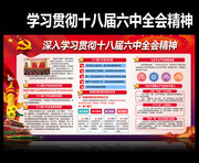学习贯彻十八届六中全会精神看点展板