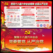 十八届六中全会重点内容图片