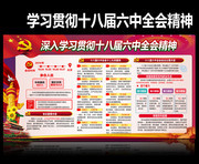 十八届六中全会精神图片下载