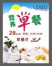 营养早餐宣传海报图片