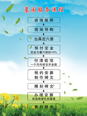 墓园服务流程展板设计素材