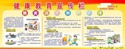 防灾减灾知识展板设计素材