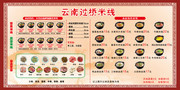 云南过桥米线展板