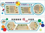 社会主义核心价值观展板模板素材
