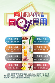 食物相克海报模板下载