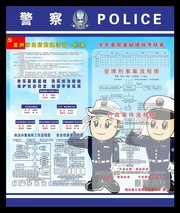 公安局派出所展板模板
