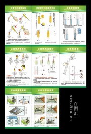 化学实验室实验器材使用展板