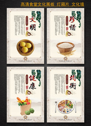 中国风食堂文化展板