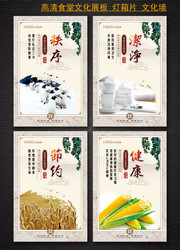 学校食堂文化展板系列