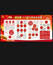 一图读懂十八届六中全会公报展板