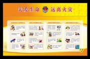 消安安全展板图片素材