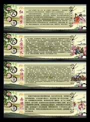 四大名著校园文化展板设计素材